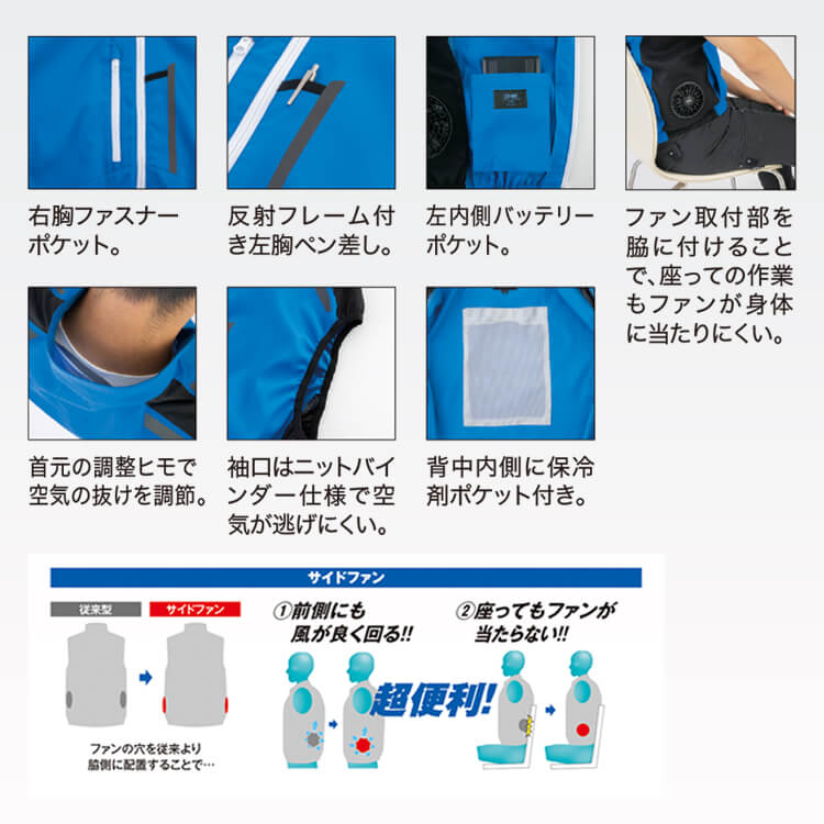 空調服の下に着る 涼しい正解｜風を「冷却力」に変える 冷却ベスト