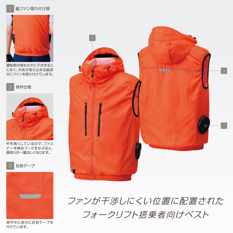 ファン付きベスト・空調作業服｜現場の機動力を最大化する「最適な冷却